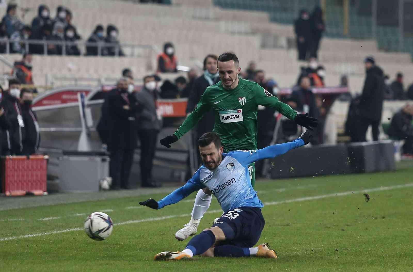 Spor Toto 1. Lig: Bursaspor: 0 – Büyükşehir Belediye Erzurumspor: 0